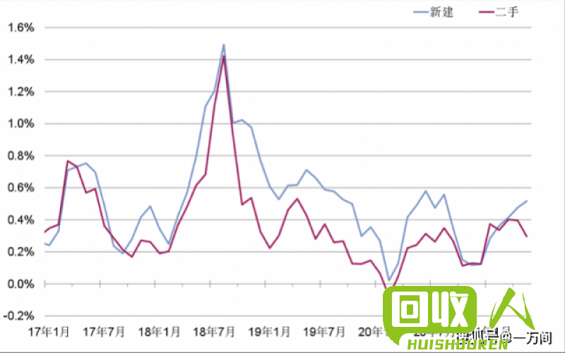 成都钢板价格持续上涨，需求旺盛利好市场 今日成都钢板价格走势