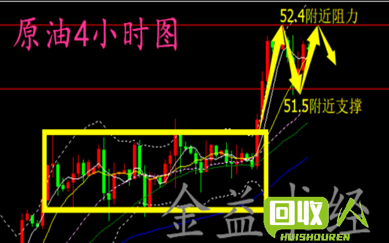 废铜丝价格波动及行情解析 今日废铜丝价格