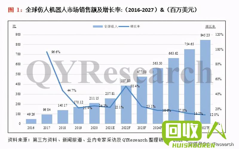 纸皮回收行业：市场现状与未来趋势 今日纸皮行情