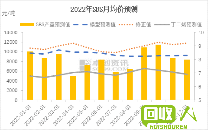 湖南电瓶市场行情分析 湖南今日电瓶价格