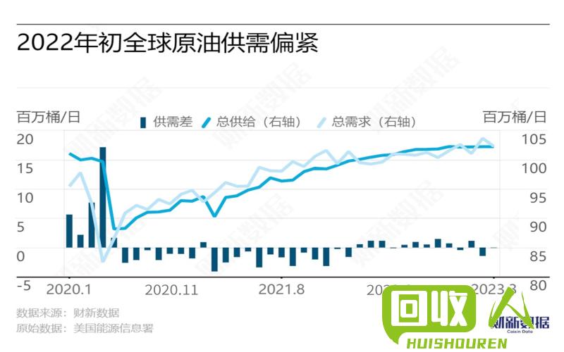 安微废铜价格走势及行情解析 今日安微废铜价格