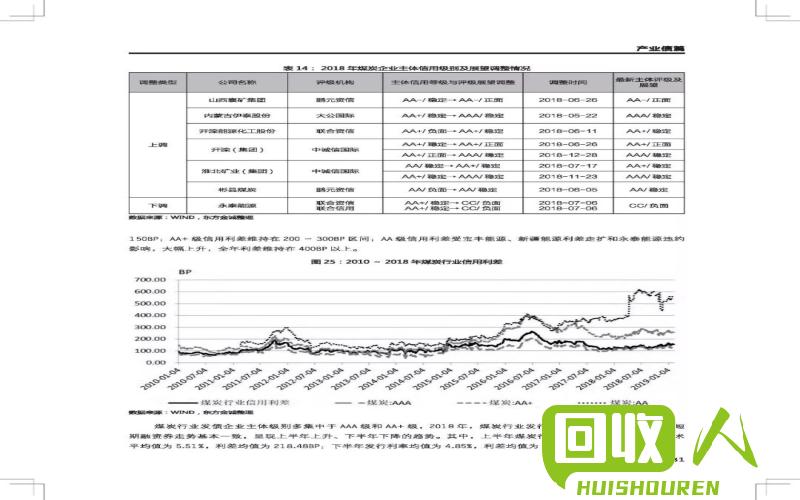 废铁税率调整：对沙钢废铁行业产生的影响及趋势展望 沙钢废铁税率