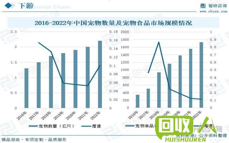 塑胶原材料价格趋势分析及未来发展预测 2016年常见塑胶原材料最新单价