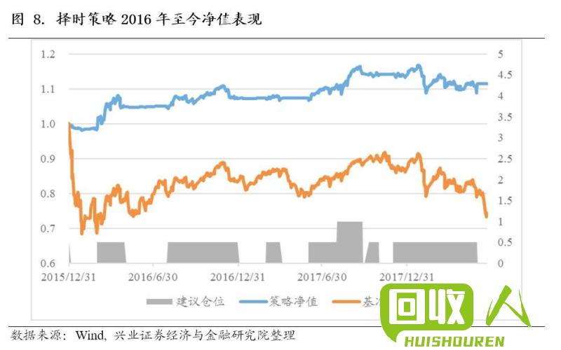 近期金属价格波动分析及未来趋势预测 金属价格最新走势