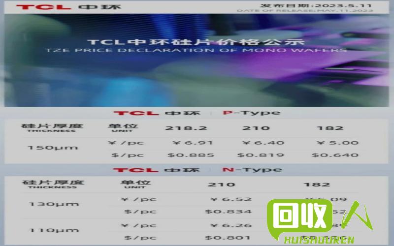 废铁价格波动情报 废铁行情短信