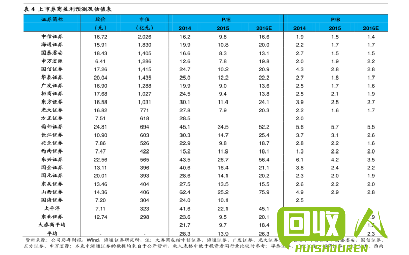废电瓶回收价格查询及市场分析 长春废电瓶回收价格是多少钱