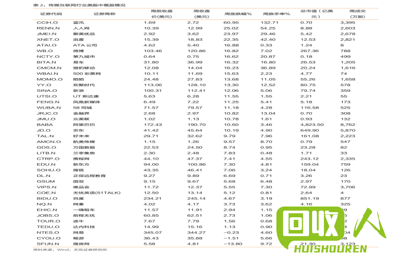 长江现货价格曝光，今日铜价查询报告 今日铜查询长江现货价格