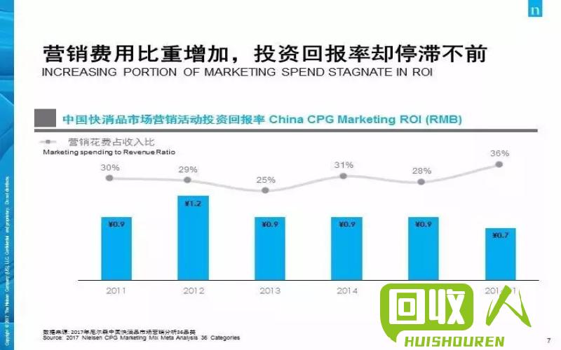 废铜价格探析：江苏市场观察与走势解读 江苏废铜价格最新走势