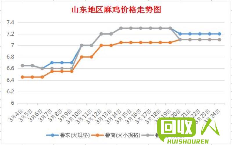 山东废铜价格行情及走势分析 今日山东废铜价格最新行情