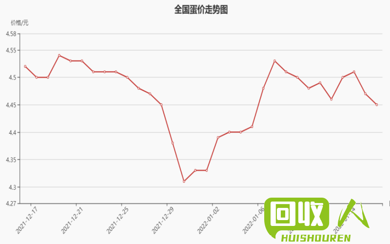 废铅价格及变动情况分析 废铅多少钱一斤2014