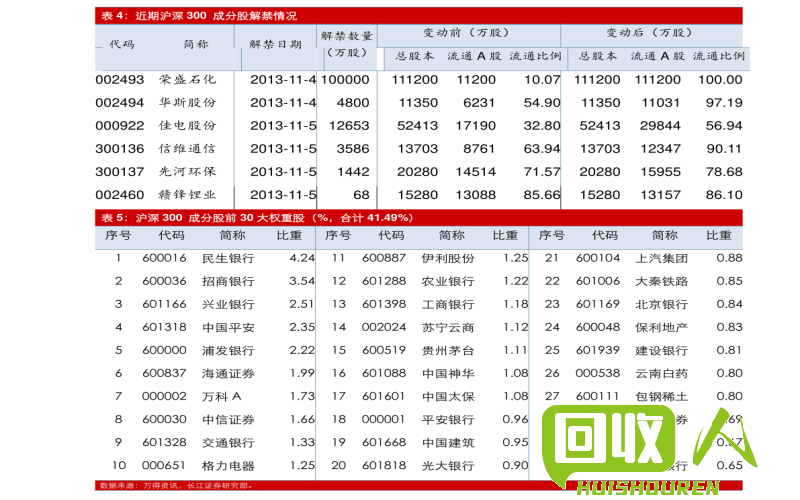 废铁行情实时报告 今曰废铁价格行情