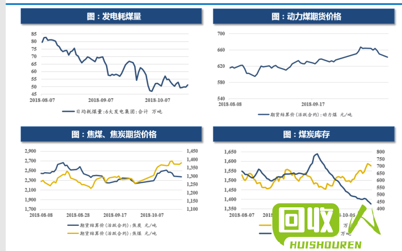长春铁货运价格询问及市场行情分析 长春铁多少钱一吨