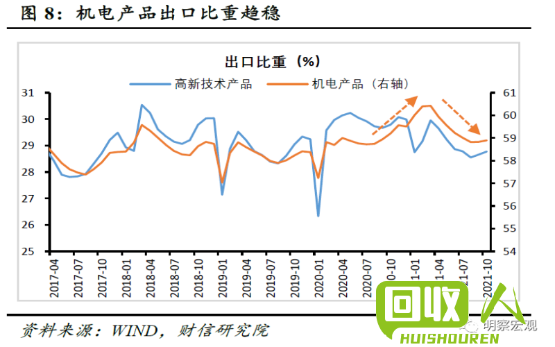年底东北地区重废价格大幅上涨：原因与影响 东北重废价格最新行情