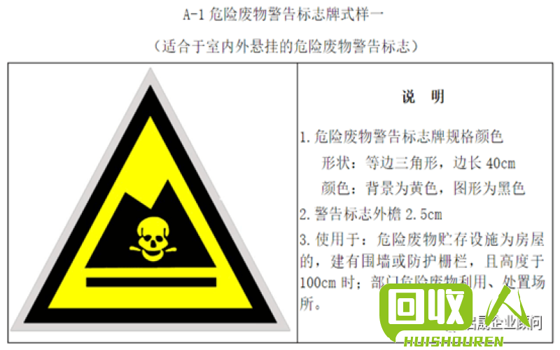 废铁的分类与标志 废铁的废物编号