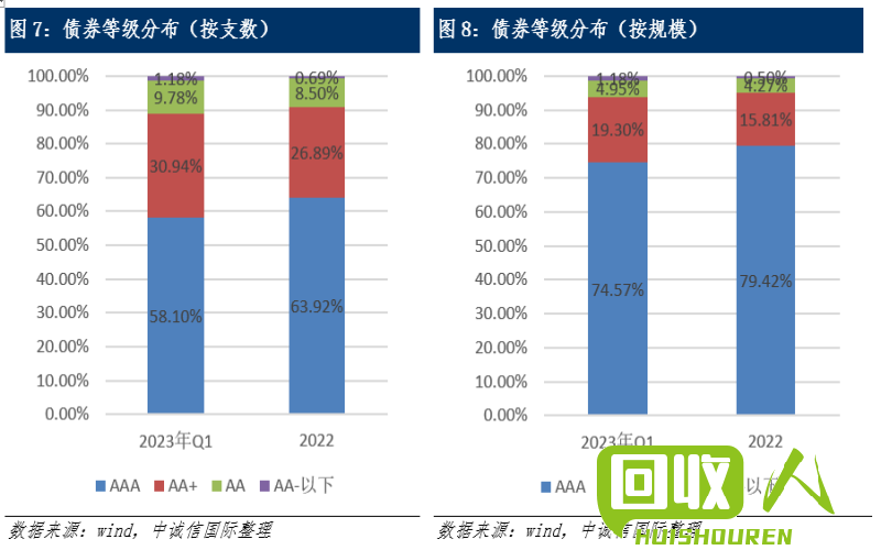 最新塑料城价格及市场供需分析 余姚市塑料城最新价格
