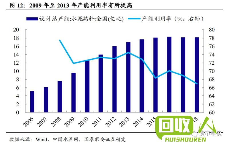 PVC价格变动及影响因素分析 pvc今日价格