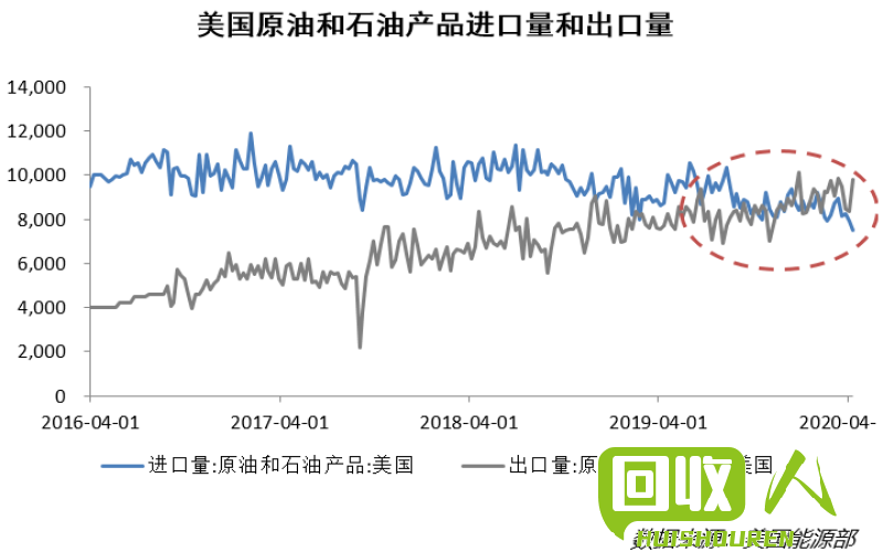 全国废不锈钢价格剧烈波动！据最新行情分析，影响因素解析及未来走势展望 今日全国废不锈钢价格最新行情