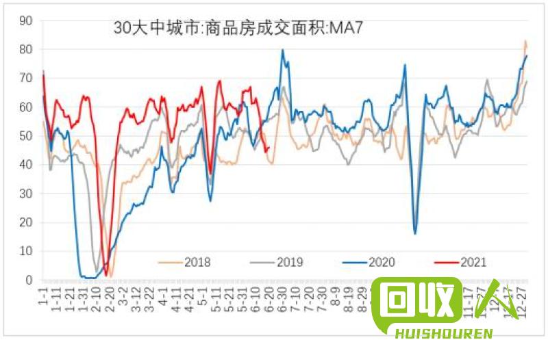 保定废铜价格走势及未来预测 今日保定废铜行情