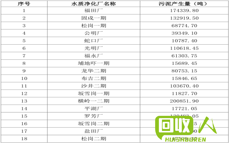 废报纸回收价多少？降低环境污染，赚取额外收入！ 废报纸回收多少钱一斤