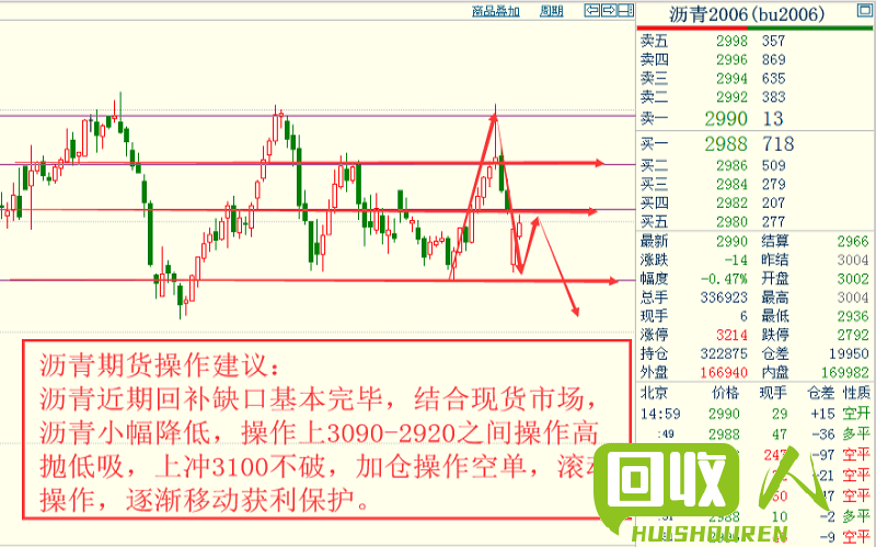 废纸箱的市场行情与价格走势解析 今日废纸箱的价格表