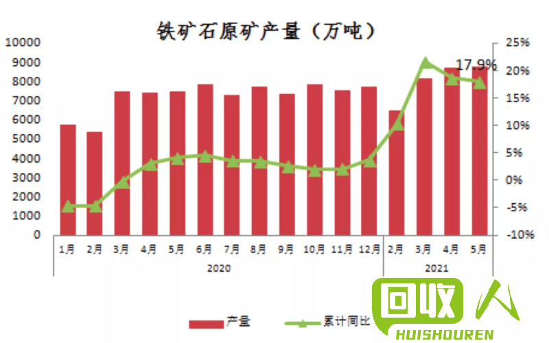 铁的价格以及影响因素 铁多少钱一支