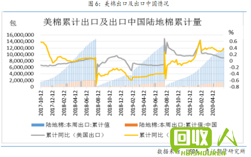 2017年的铅价格变动及影响因素 2017铅价格多少一吨了