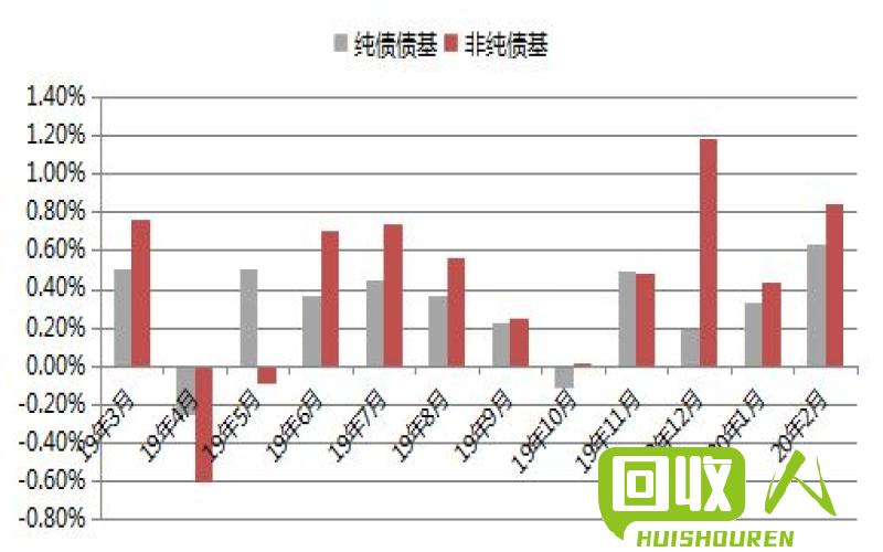 新闻概要 苏州宠物市场发展现状及趋势分析 今日苏州pet行情