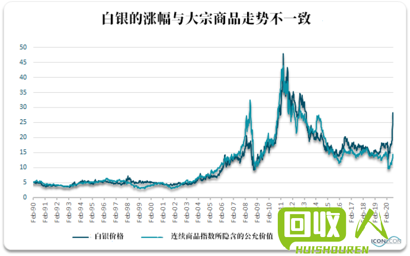 河北废铝价格行情分析与走势解读 今日河北废铝价格最新行情