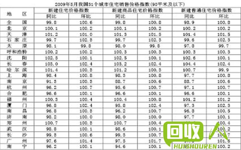 河北费铜价格今日行情分析 河北今日费铜最新价格是多少