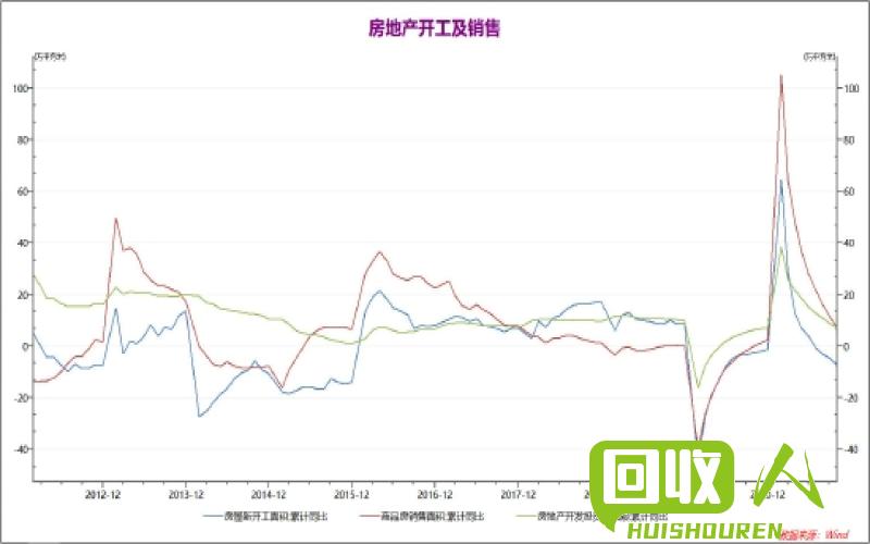 佛山铜价走势分析：光亮铜价格上涨的原因及影响 今日佛山铜价光亮铜