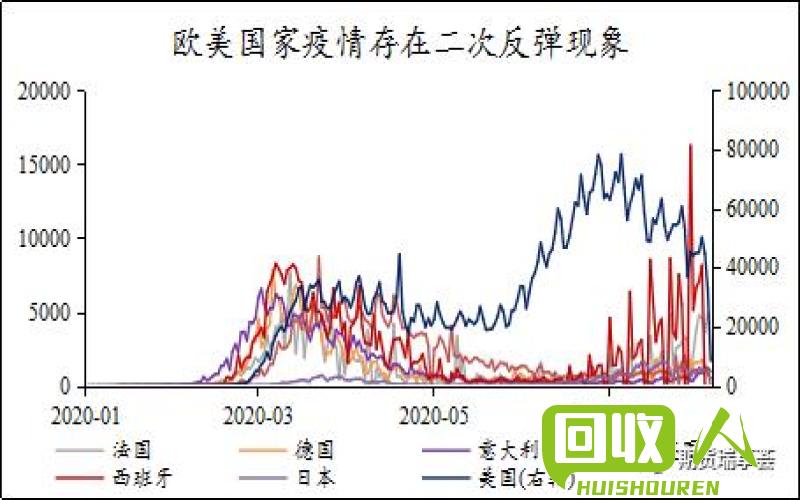 湖北铜价最新情况与分析 湖北今日最新铜价