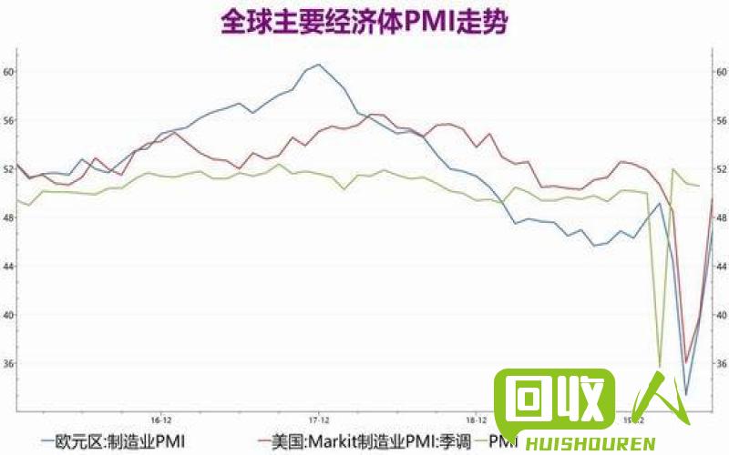 福州铜市行情及价格解读 福州铜价格是多少钱一吨