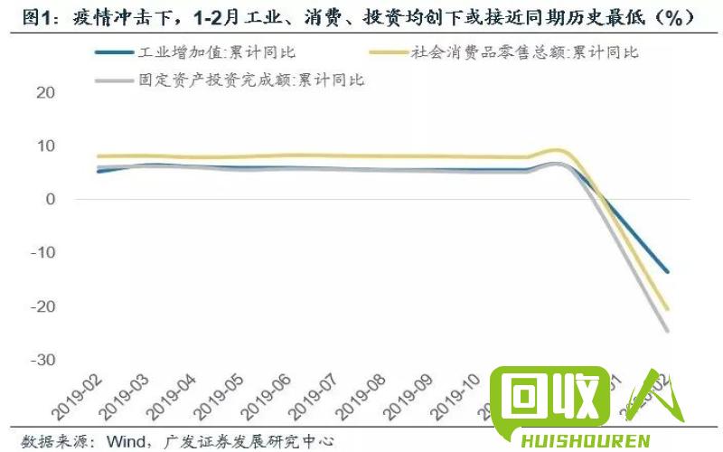 废纸回收价格查询及经济利益分析 白废纸卖是多少