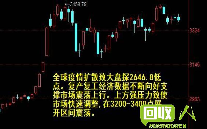 沧州市铁屑价格走势及影响因素 沧州市今日铁屑价格