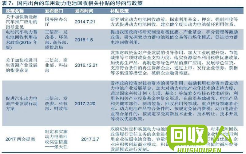 废电池行情抢先报道 最新废电池价
