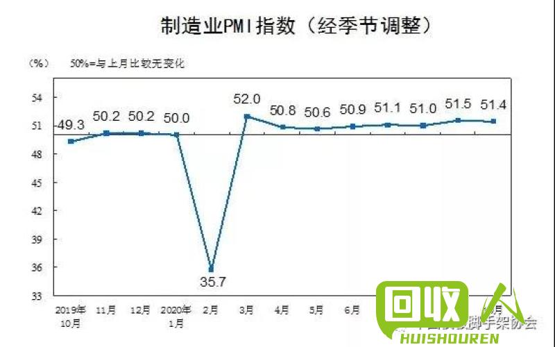 长沙废铝价格走势及影响因素 长沙今日废铝行情