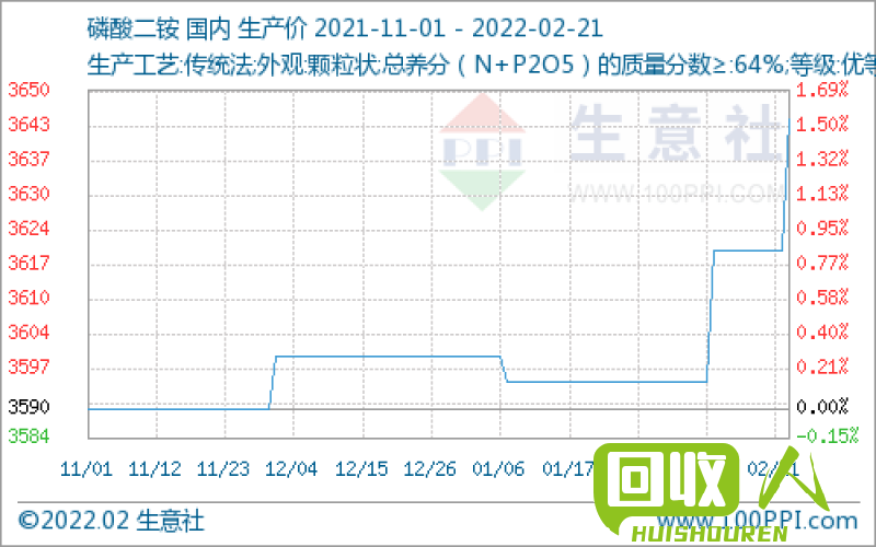 湖北废铁价格走势及市场变化分析 今日湖北废铁价格多少钱一斤