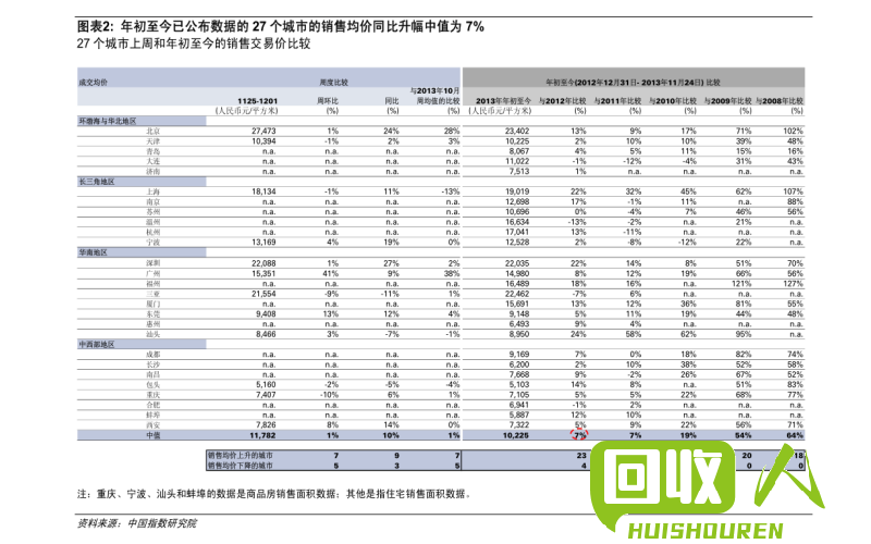 废铜价格动态及市场分析 最新废线铜价格行情