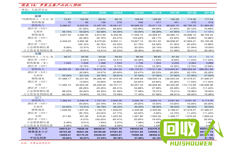 山东废铜回收价格表及行情走势分析 今日废铜回收价格表山东