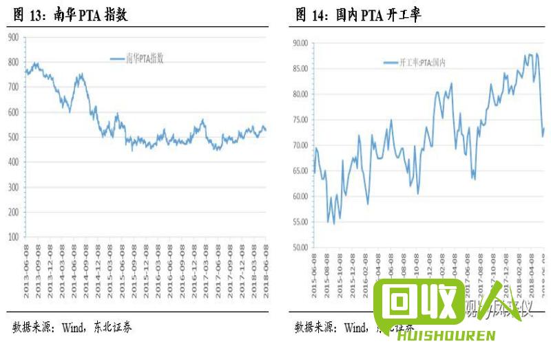 无锡铁屑行情观察：价格波动与市场供求关系密切相关 今日铁屑最新行情无锡