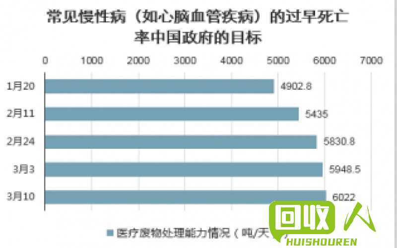 废品市场价格实时报告 今日废品价格最新行情