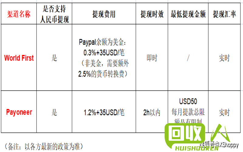 废旧锌的回收价格和渠道简析 哪有收碎锌的 多少钱一斤