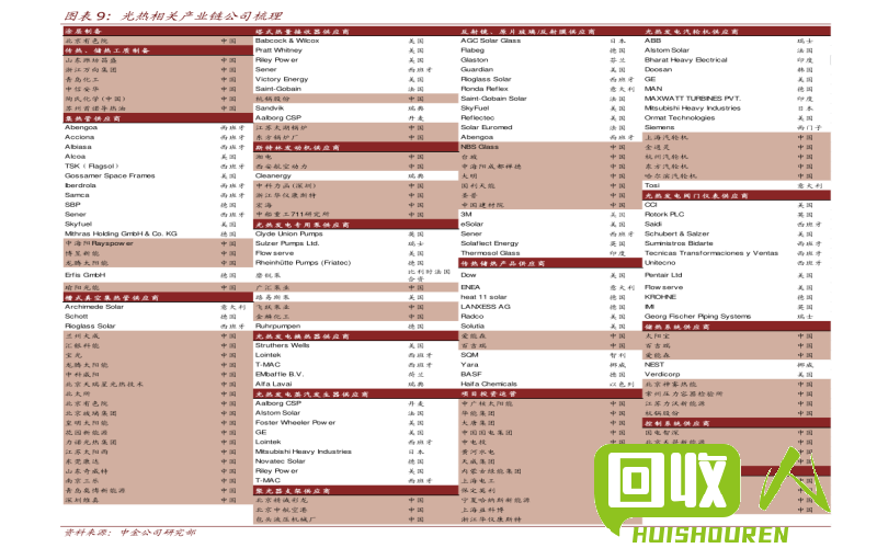 杂料颗粒价格调查及市场前景分析 杂料颗粒一吨多少钱
