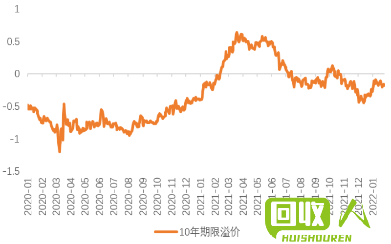 废铁价格走势大揭秘！新疆今日最新行情发布 新疆今天废铁价格最新行情