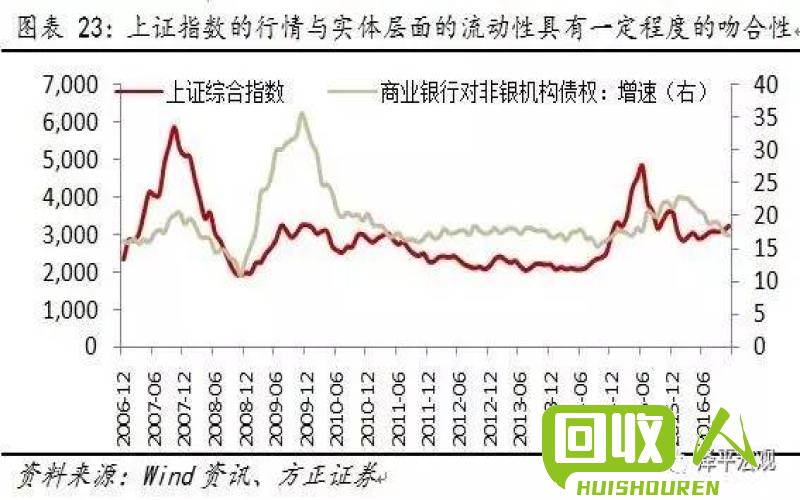 塑料颗粒价格：详解市场行情及相关因素 qq1120塑料颗粒多少钱一吨