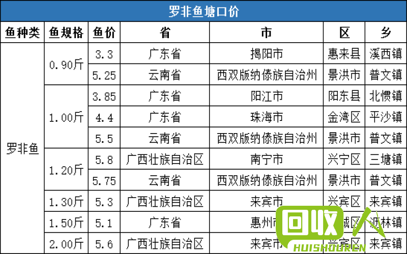 信阳废书回收价格及市场情况分析 信阳废书回收价格是多少钱一斤