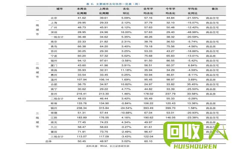 废电瓶回收能带来多少收入？ 废电瓶的回收价格是多少
