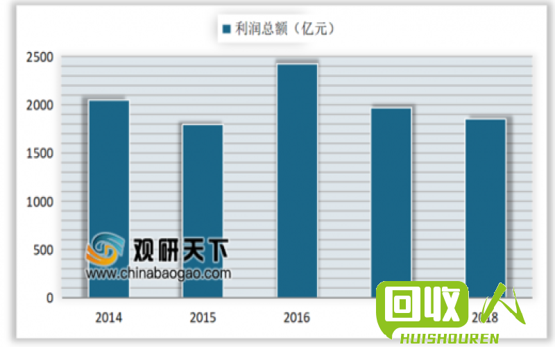 有色金属现货报价更新：深入剖析市场动态，把握投资机会 今日有色金属现货报价