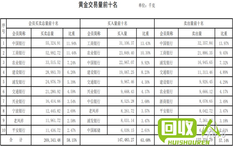 今日上海小金属价格行情汇总 上海小金属今日价格