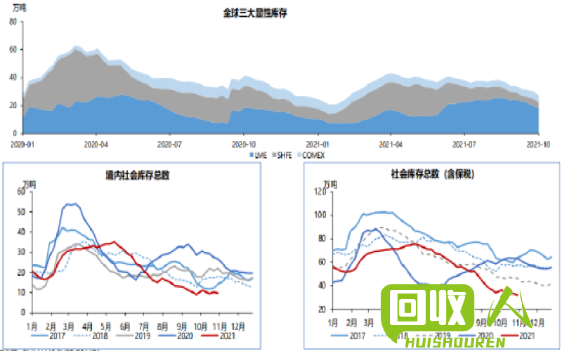铝粉价格走势展望 今日铝粉价格
